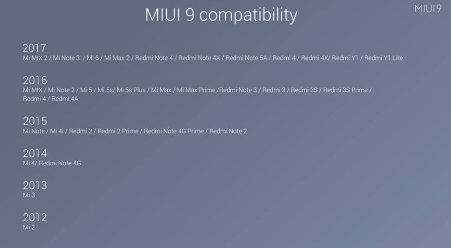 MIUI 9