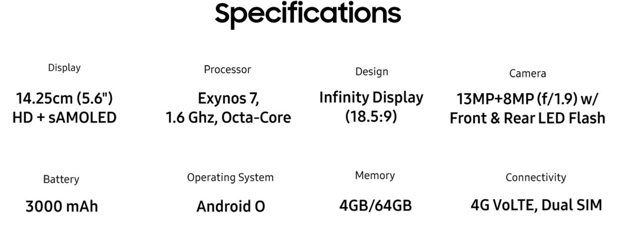 Samsung Galaxy On6 specifications