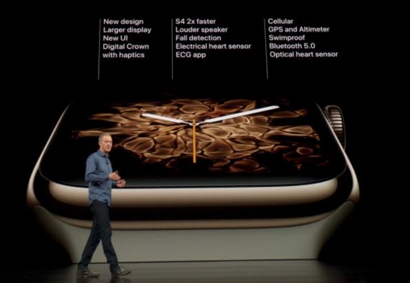 Apple Watch Series 4